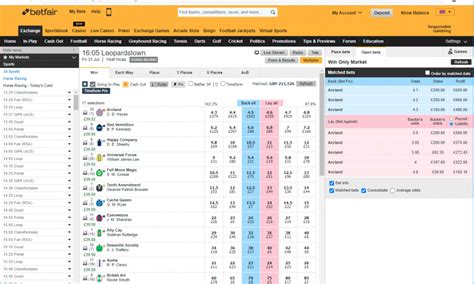 Betfair trading courses 